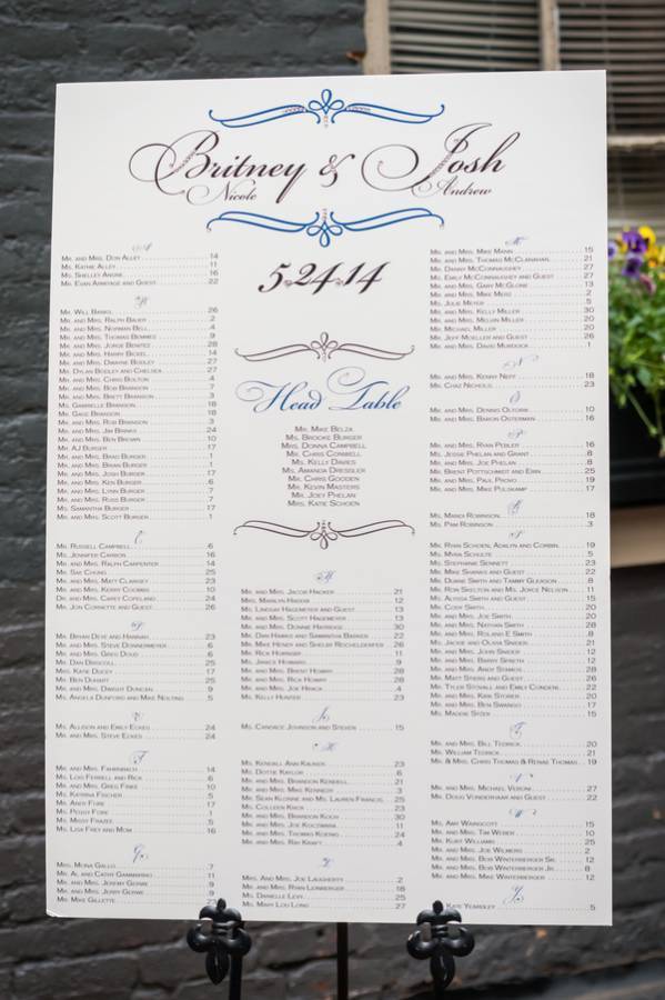 Britney Burger and Josh Winterburger Wedding